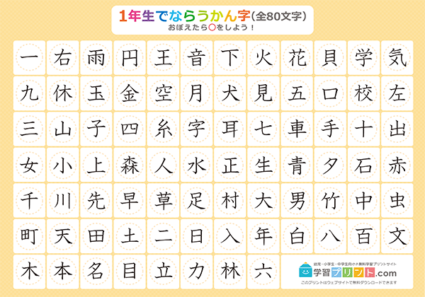 小学1年生の漢字一覧表（丸チェック表）プリントサムネイル